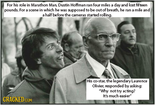 For his role in Marathon Man Dustin Hoffman ran four miles a day and lost fifteen pounds. For a scene in which he was supposed to be outof breath, he