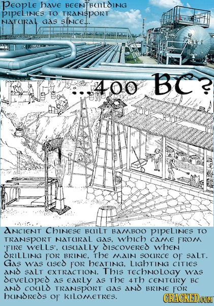 People HAVE BEENTBONILOING pipeLines TO TRANSPORT NATURAL GAs sincE1. 40O BCS 710 ANCIENT CbINESE BUILT BAMBOO pipeLInes TO TRANSPORT NATURAL GAS, Wbi