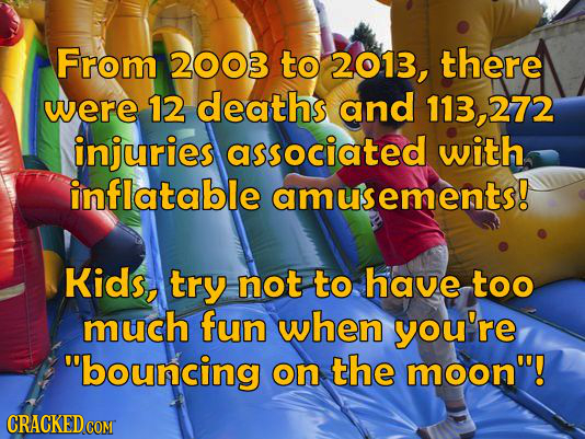 From 2003 to 2013, there were 12 deaths and 113,272 injuries associated with inflatable amusements! Kids, try not to have too much fun when you're bo