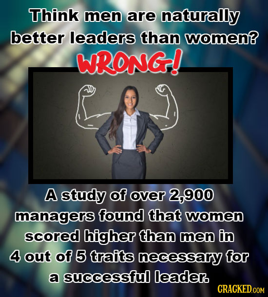 Think men are naturally better leaders than women? WRONG! A study of over 2,900 managers found that women scored higher than men in 4 out of 5 traits