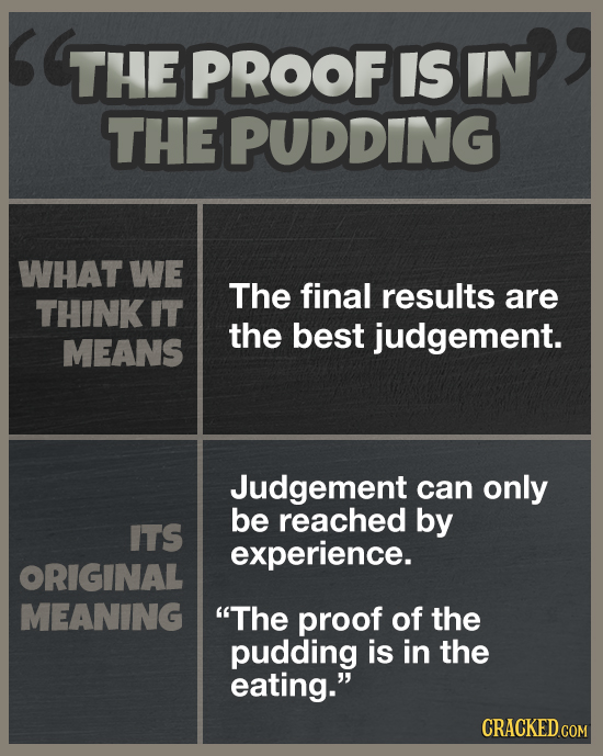 THE PROOF IS IN THE PUDDING WHAT WE The final results are THINK IT the best judgement. MEANS Judgement can only be reached by ITS experience. ORIGINAL