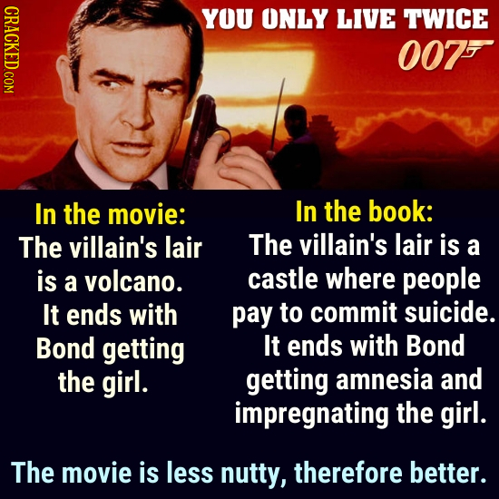 YOU ONLY LIVE TWICE 007 In the movie: In the book: The villain's lair The villain's lair is a is a volcano. castle where people It ends with pay to co