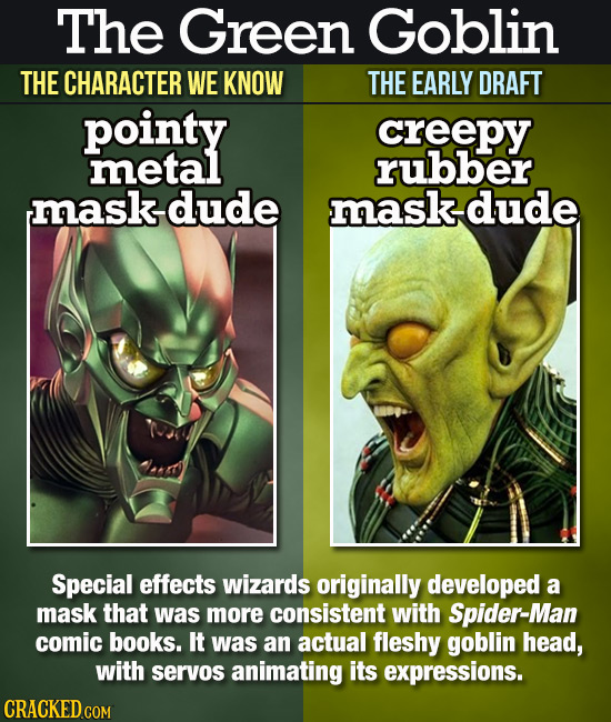 The Green Goblin THE CHARACTER WE KNOW THE EARLY DRAFT pointy creepy metal rubber maskdude maskdude Special effects wizards originally developed a mas