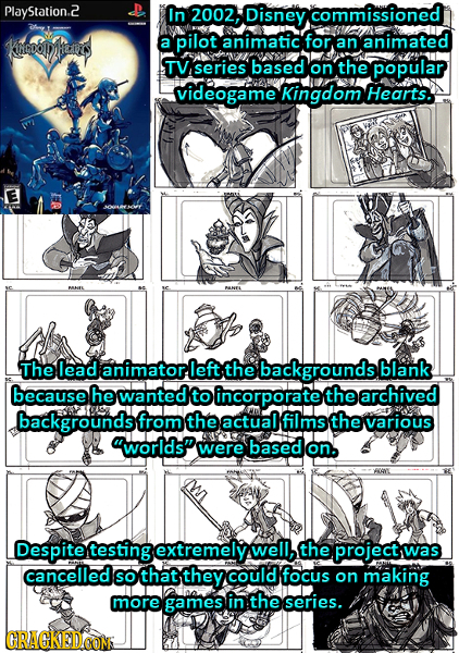 layStation. .2 In 2002, Disney commissioned ue KCOOHES animatic KNGOOMHENQD a pilot for an animated TV series based on the popular videogame Kingdom H