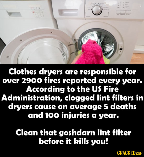 Clothes dryers are responsible for over 2900 fires reported every year. According to the US Fire Administration, clogged lint filters in dryers cause 