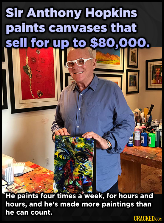 Sir Anthony Hopkins paints canvases that sell for up to $80,000. He paints four times a week, for hours and hours, and he's made more paintings than h
