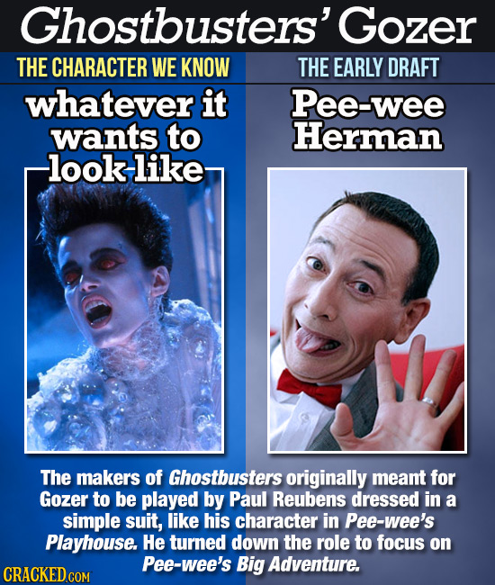 Ghostbusters Gozer THE CHARACTER WE KNOW THE EARLY DRAFT whatever it Pee-wee wants to Herman -looklike The makers of Ghostbusters originally meant for