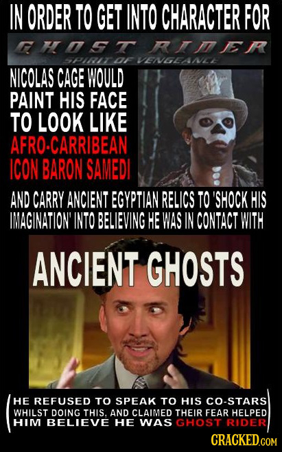 IN ORDER TO GET INTO CHARACTER FOR HGTT RITER 50117 aF VENGEANCE NICOLAS CAGE WOULD PAINT HIS FACE TO LOOK LIKE AFRO.CARRIBEAN ICON BARON SAMEDI AND C