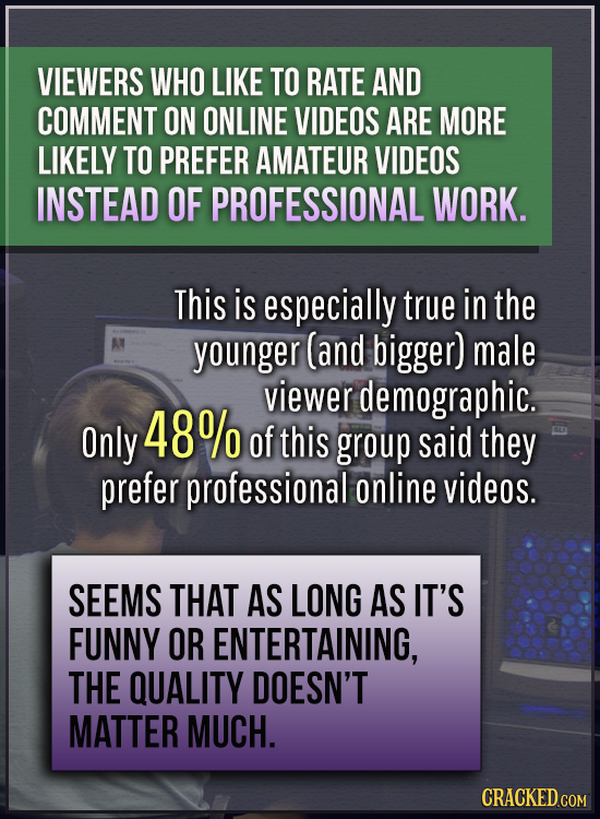 VIEWERS WHO LIKE TO RATE AND COMMENT ON ONLINE VIDEOS ARE MORE LIKELY TO PREFER AMATEUR VIDEOS INSTEAD OF PROFESSIONAL WORK. This is especially true i