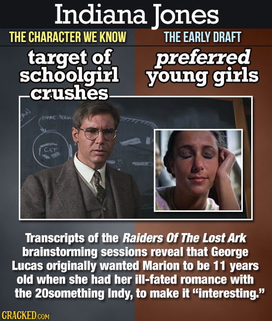 Indiana Jones THE CHARACTER WE KNOW THE EARLY DRAFT target of preferred schoolgirl young girls -crushes. RAE ELE Ct Transcripts of the Raiders Of The