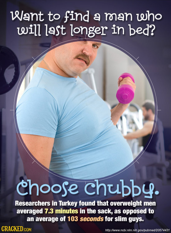 Want to find a man who will last longer in bed? choose chubby. Researchers in Turkey found that overweight men averaged 7.3 minutes in the sack, as op