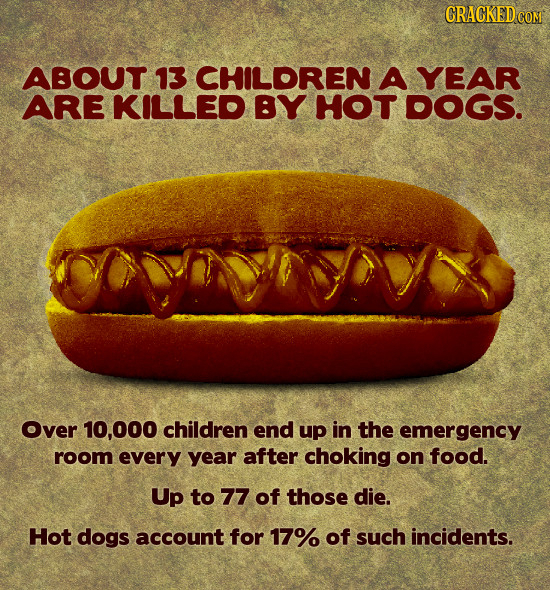 CRACKED CON ABOUT 13 CHILDREN A YEAR ARE KILLED BY HOT DOGS. Over 10,000 children end up in the emergency room every year after choking on food. Up to