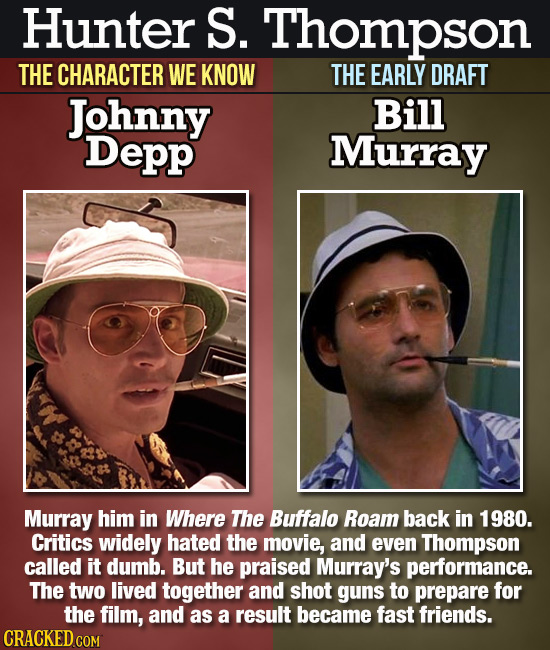 Hunter S. Thompson THE CHARACTER WE KNOW THE EARLY DRAFT Johnny Bill Depp Murray Murray him in Where The Buffalo Roam back in 1980. Critics widely hat