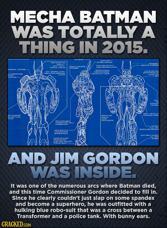 MECHA BATMAN WAS TOTALLY A THING IN 2015. HOUNO BEMOTE OUERO ASHERS STRORE ATHAESPONSE BEETD DICETAL CELL AND JIM GORDON WAS INSIDE It was one of the