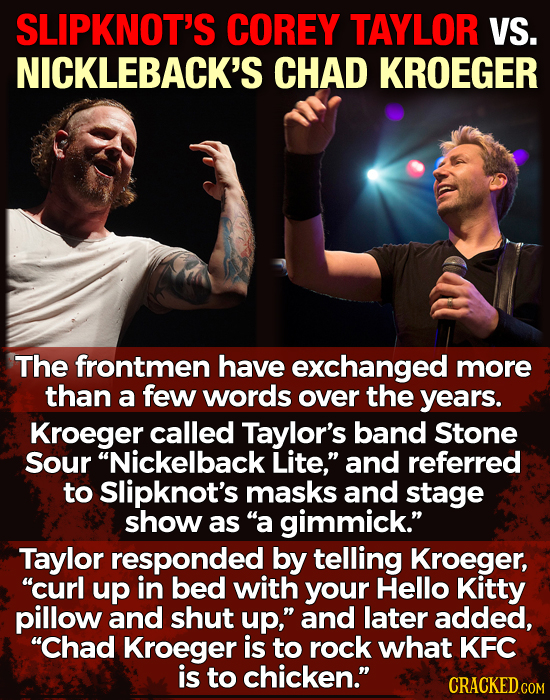 SLIPKNOT'S COREY TAYLOR VS. NICKLEBACK'S CHAD KROEGER The frontmen have exchanged more than a few words over the years. Kroeger called Taylor's band S