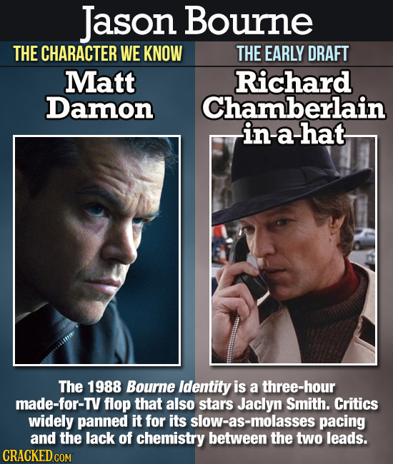 Jason Bourne THE CHARACTER WE KNOW THE EARLY DRAFT Matt Richard Damon Chamberlain in-a-hat The 1988 Bourne Identity is a three-hour made-for-TV flop t