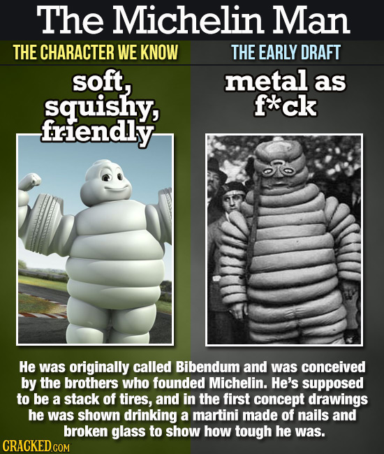 The Michelin Man THE CHARACTER WE KNOW THE EARLY DRAFT soft, metal as squishy, f**ck friendly He was originally called Bibendum and was conceived by t