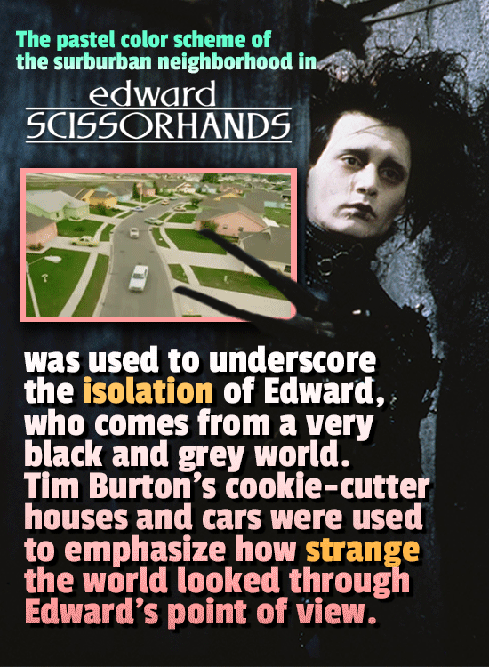 Subtle Visual Tricks Hollywood Uses To Mess With Your Brain