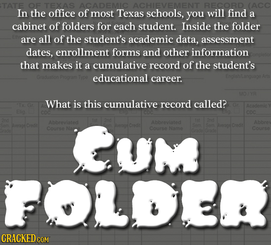 TATE OF TEXAS ACADEMIC ACHIEVEMENT RECORD In the office of most Texas schools, you will find a cabinet of folders for each student. Inside the folder