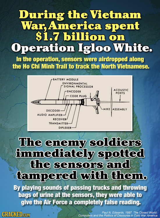 During the Vietnam War, America spent $1.7 billion on Operation Igloo White. In the operation, sensors were airdropped along the Ho Chi Minh Trail to