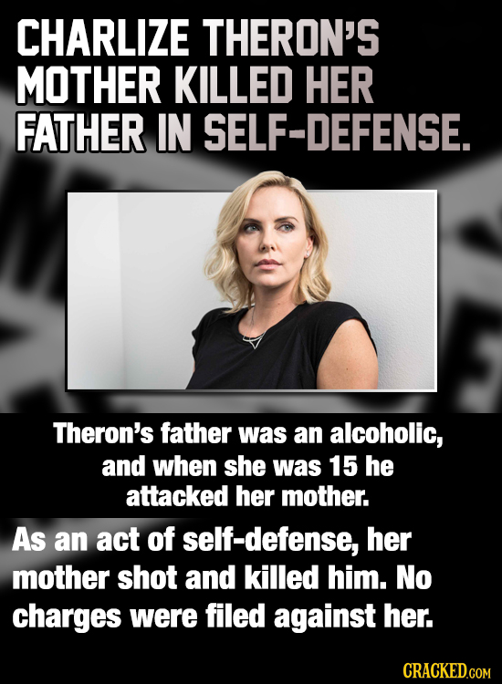 CHARLIZE THERON'S MOTHER KILLED HER FATHER IN SELF-DEFENSE. Theron's father was an alcoholic, and when she was 15 he attacked her mother. As an act of
