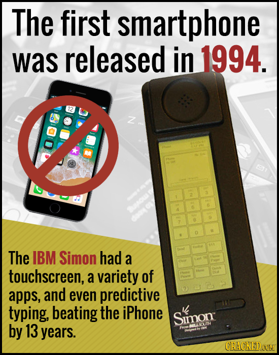 The first smartphone was released in 1994. S 2 7 O The IBM Simon had a touchscreen, a variety of apps, and even predictive typing, beating the iPhone