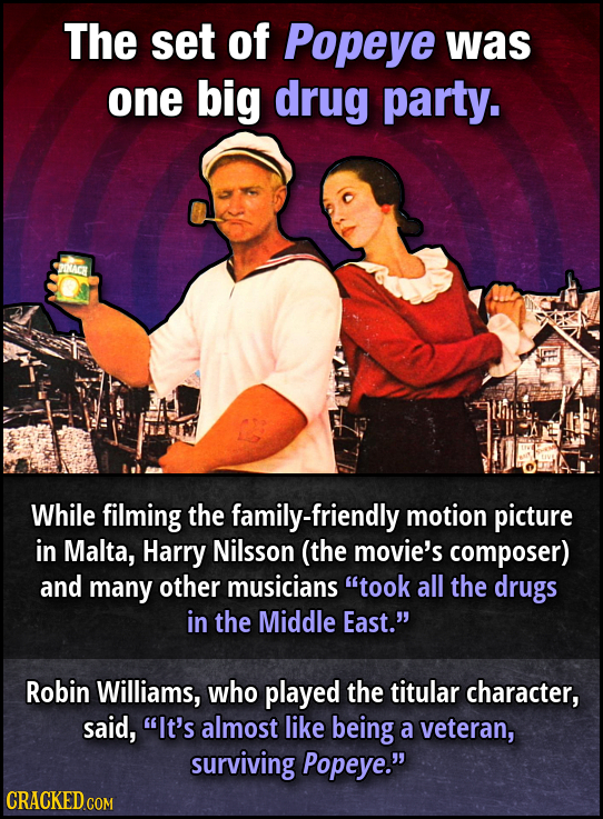 The set of Popeye was one big drug party. ACR While filming the family-friendly motion picture in Malta, Harry Nilsson (the movie's composer) and many