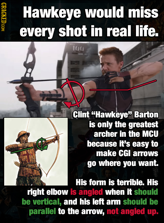 NDAOU Hawkeye would miss shot in real life. every Clint Hawkeye Barton is only the greatest archer in the MCU because it's easy to make CGI arrows g