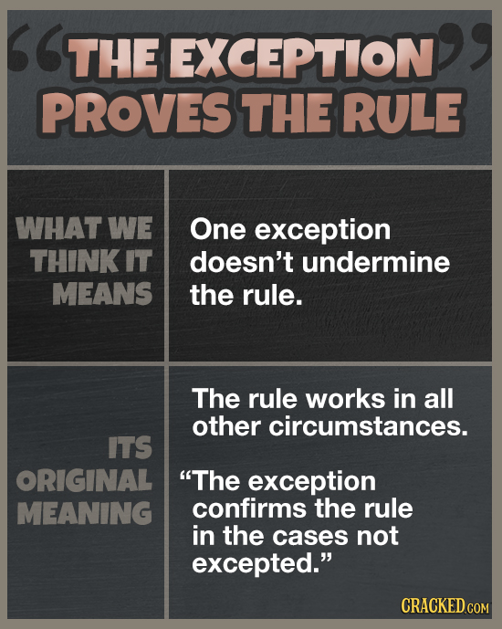 THE EXCEPTION PROVES' THE RULE WHAT WE One exception THINK IT doesn't undermine MEANS the rule. The rule works in all other circumstances. ITS ORIGINA