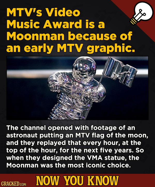 13 Fascinating Nuggets Of Movie And General Trivia - MTV'S Video Music Award is a Moonman because of an early MTV graphic.