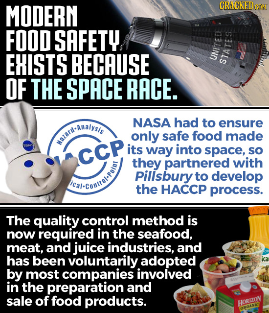 MODERN CRIATKIED FOOD SAFETY EHISTS BECAUSE UNITED STATES OF THE SPACE RACE. NTDANAIVSEA NASA had to ensure d-Analysis only safe food made Mazard. its
