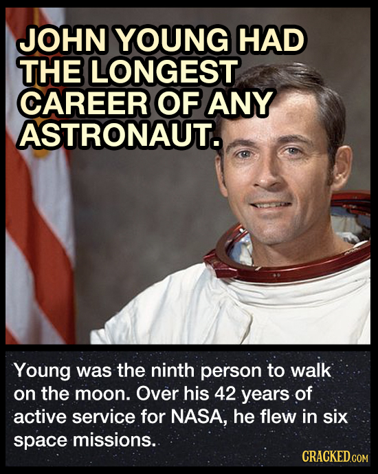 JOHN YOUNG HAD THE LONGEST CAREER OF ANY ASTRONAUT. Young was the ninth person to walk on the moon. Over his 42 years of active service for NASA, he f