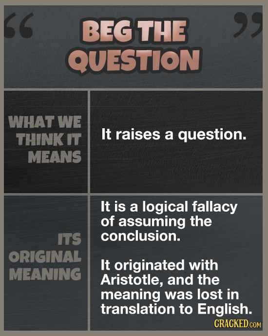 BEG THE QUESTION WHAT WE It raises THINK IT a question. MEANS It is a logical fallacy of assuming the ITS conclusion. ORIGINAL It originated with