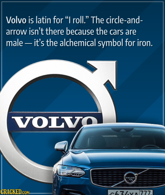 15 Surprising Meanings Behind Brand Names