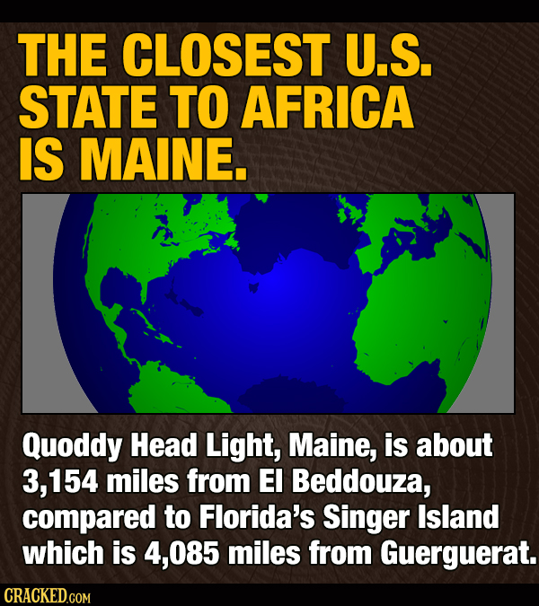 16 Facts That Are Just Plain Counterintuitive