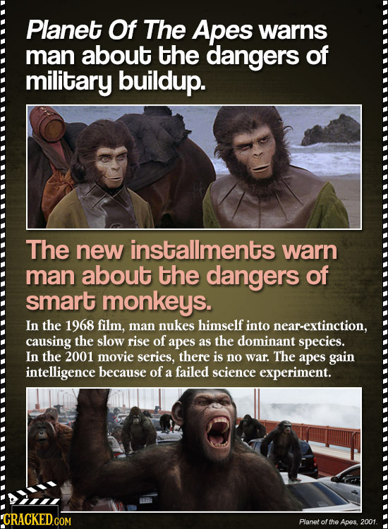 Planet Of The Apes warns man about the dangers of military buildup. The new installments warn man about the dangers of smart monkeys. In the 1968 film