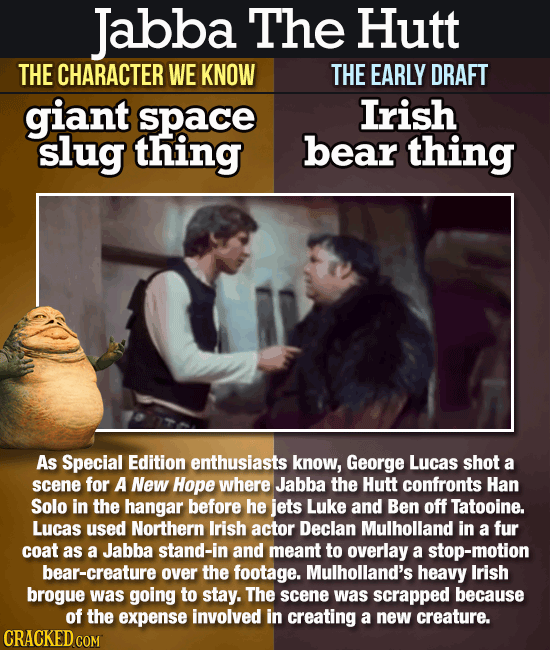 27 Disturbing Early Drafts Of Famous Characters