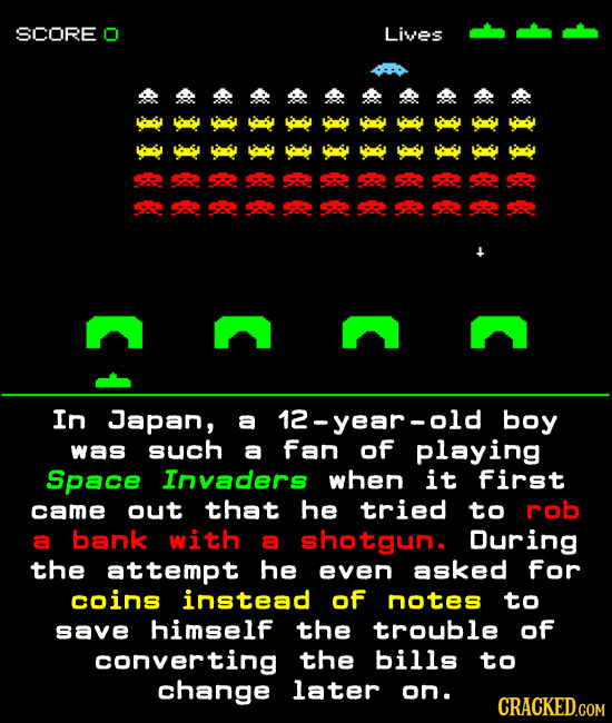 SCORE O LivES II&K IIKK I&K KK KK I&K && &K & KK K K f f In Japan, a 12-year-old boy was such a fan of playing Space Invaders when it first came out t