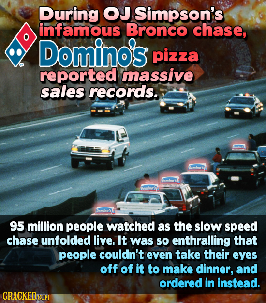 During OJ Simpson's infamous Bronco chase, Domino's pizza reported massive sales records. Domlmo' Domlmo' Domlno's 95 million people watched as the sl
