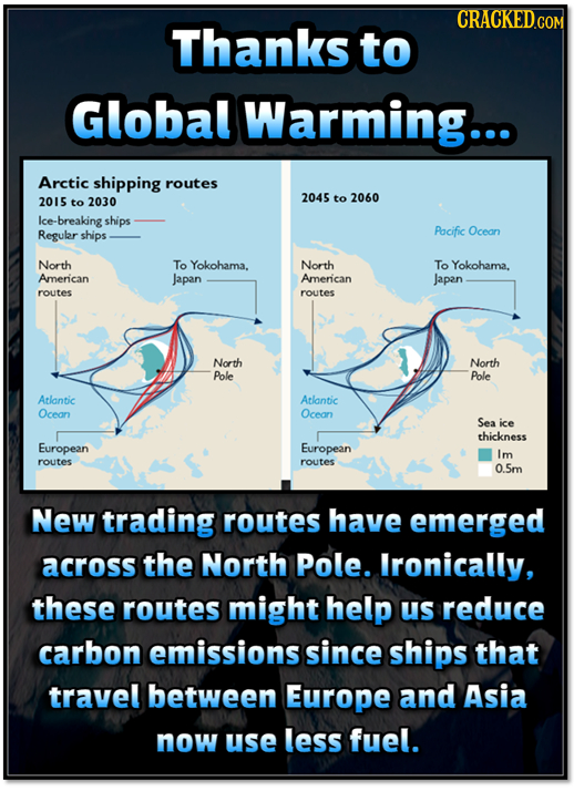 CRACKEDCON Thanks to Global Warming... Arctic shipping routes 2015 to 2030 2045 to 2060 Ice- -breaking ships Regular ships Pacific Ocean North To Yoko