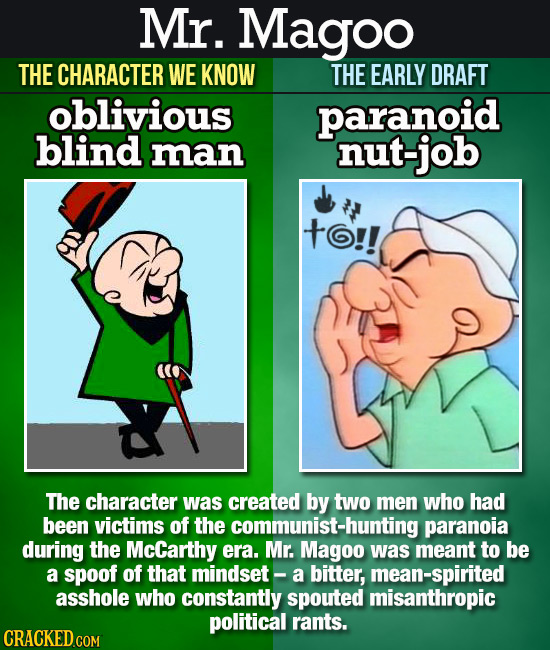 Mr. Magoo THE CHARACTER WE KNOW THE EARLY DRAFT oblivious paranoid blind man nut-job to!! The character was created by two men who had been victims of