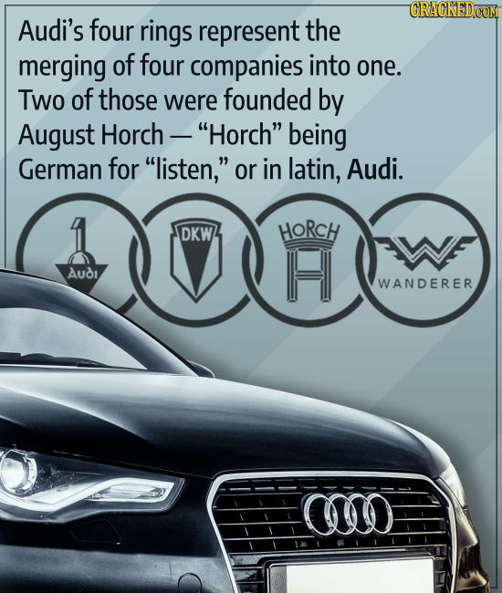 15 Surprising Meanings Behind Brand Names