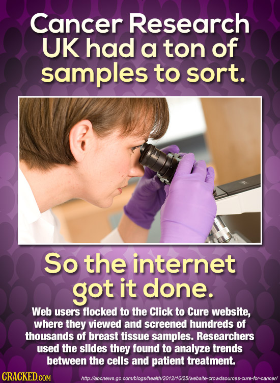 Cancer Research UK had a ton of samples to sort. So the internet got it done. Web users flocked to the Click to Cure website, where they viewed and sc