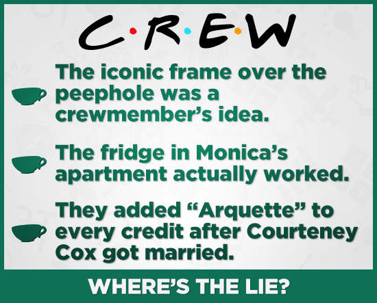 CREW The iconic frame over the peephole was a crewmember's idea. The fridge in Monica's apartment actually worked. They added Arquette to every cred