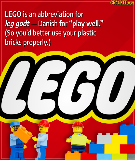 15 Surprising Meanings Behind Brand Names