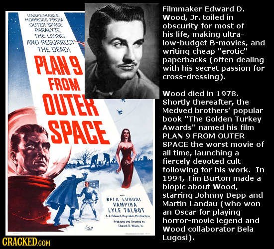 Filmmaker Edward D. UNSPEAKABLE Wood, Jr. toiled in HORRORS FROW OUTER SPACE obscurity for most of PARALYZE his life, making ultra- THE LINING AND RES
