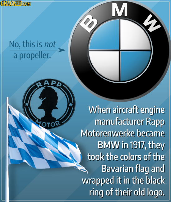 15 Surprising Meanings Behind Brand Names