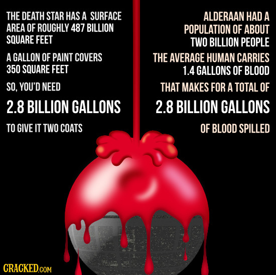 THE DEATH STAR HAS A SURFACE ALDERAAN HAD A AREA OF ROUGHLY 487 BILLION POPULATION OF ABOUT SQUARE FEET TWO BILLION PEOPLE A GALLON OF PAINT COVERS TH