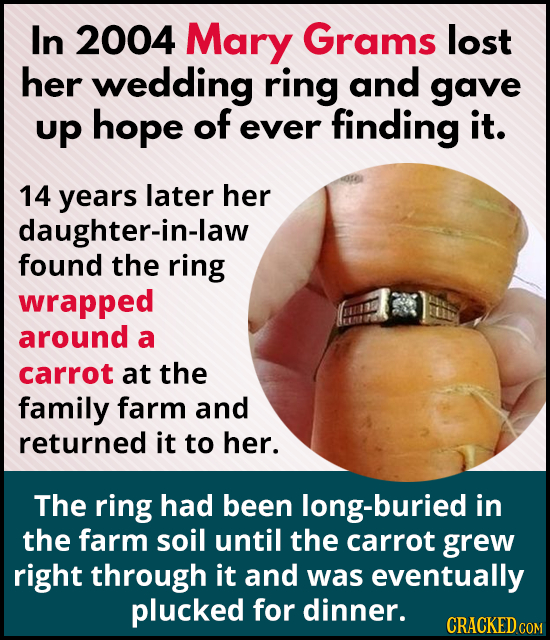 In 2004 Mary Grams lost her wedding ring and gave up hope of ever finding it. 14 years later her daughter-in-law found the ring wrapped around a carro