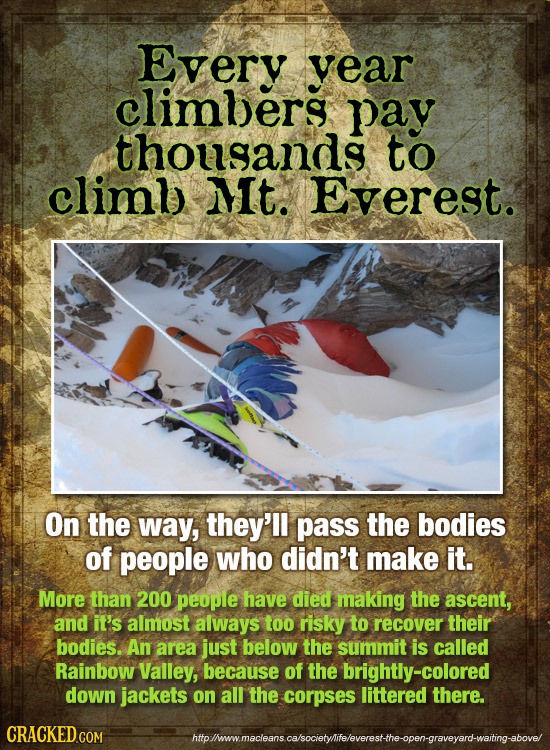 Every vear climbers pay thousands to climl) Mt. Everest. On the way, they'll pass the bodies of people who didn't make it. More than 200 people have d